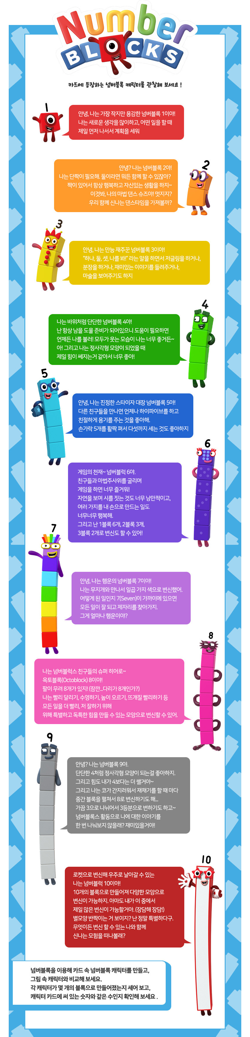 예술놀이터러닝리소스넘버블럭스1-10
