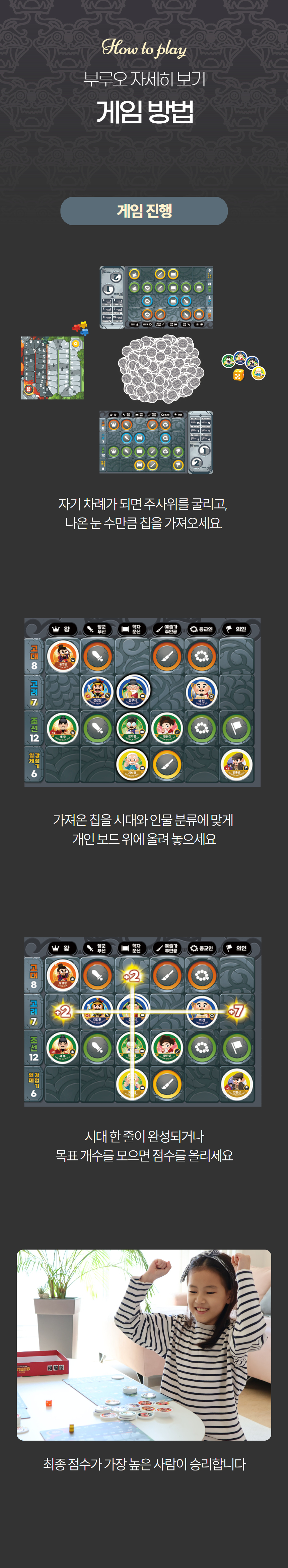 예술놀이터부루오100명의위인들