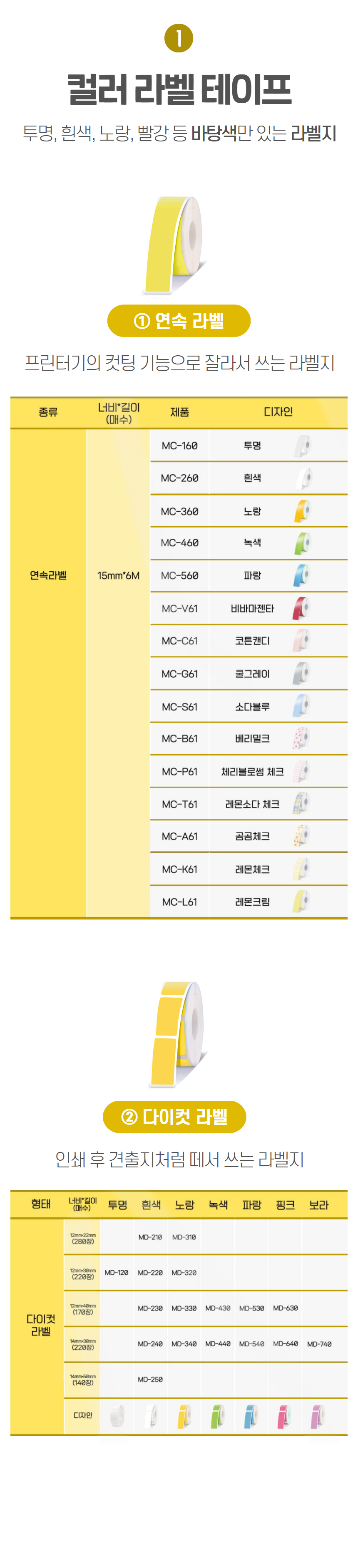 예술놀이터마로마로라벨테이프