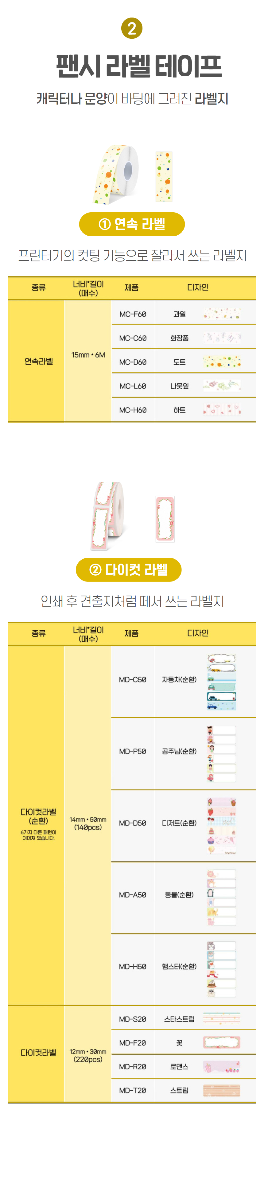 예술놀이터마로마로라벨테이프